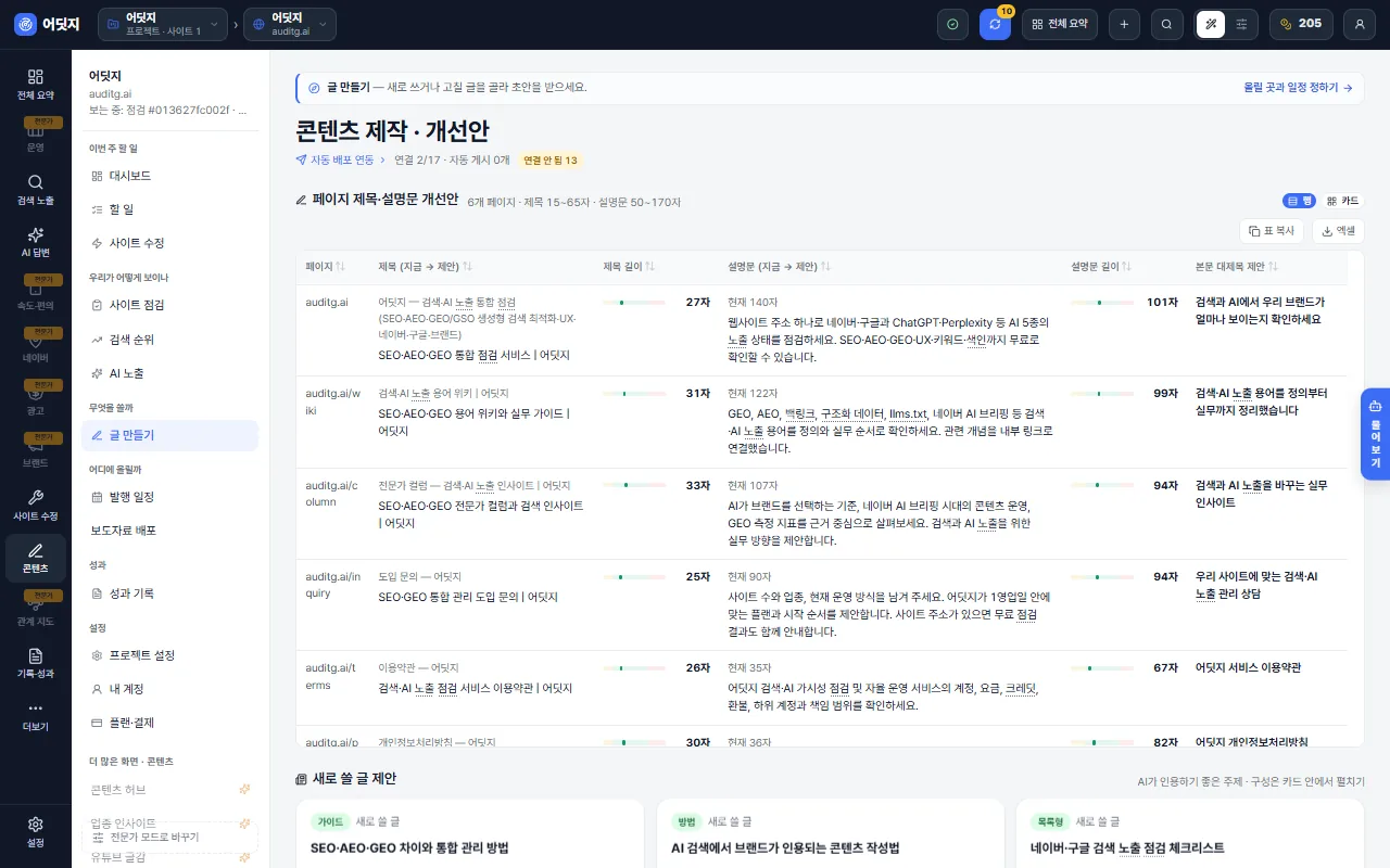 어딧지 콘텐츠 생성 데모 화면 — 검색어·질문 기반 원고 초안과 배포