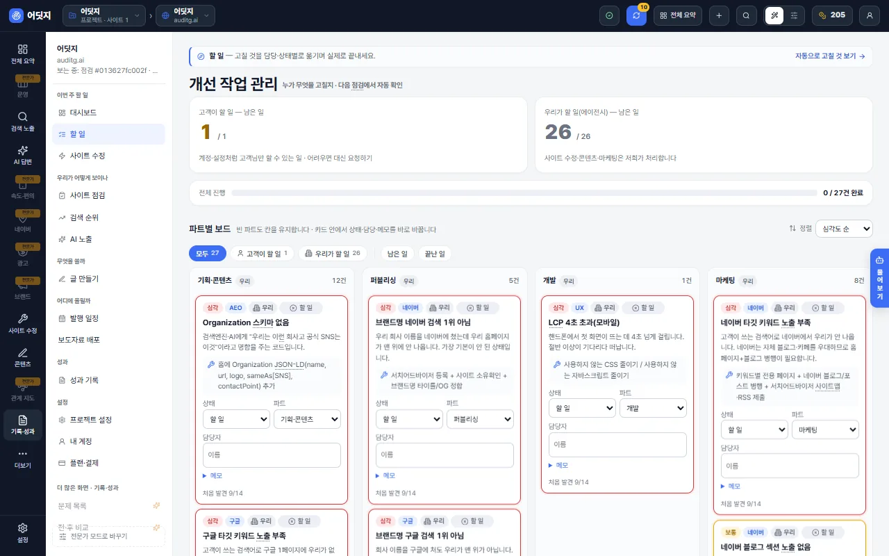 어딧지 이번 주 할 일 데모 화면 — 효과 순 할 일과 산출물